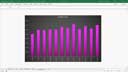 sales analysis charts template